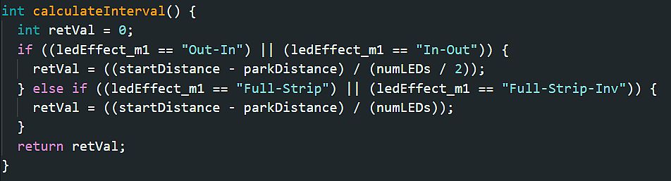 Source Code and Modification Overview