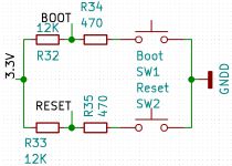The Boot Process Header