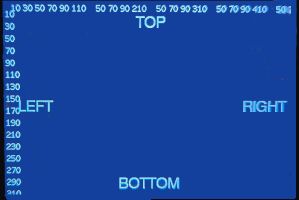 Main Display Overview