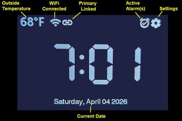 Clock Display Layout