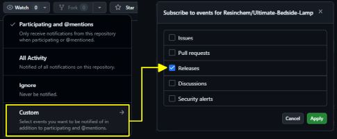 GitHub Watch Notification