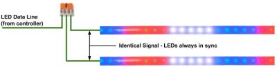 split_signal