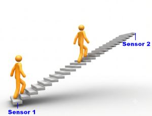 multi_stair